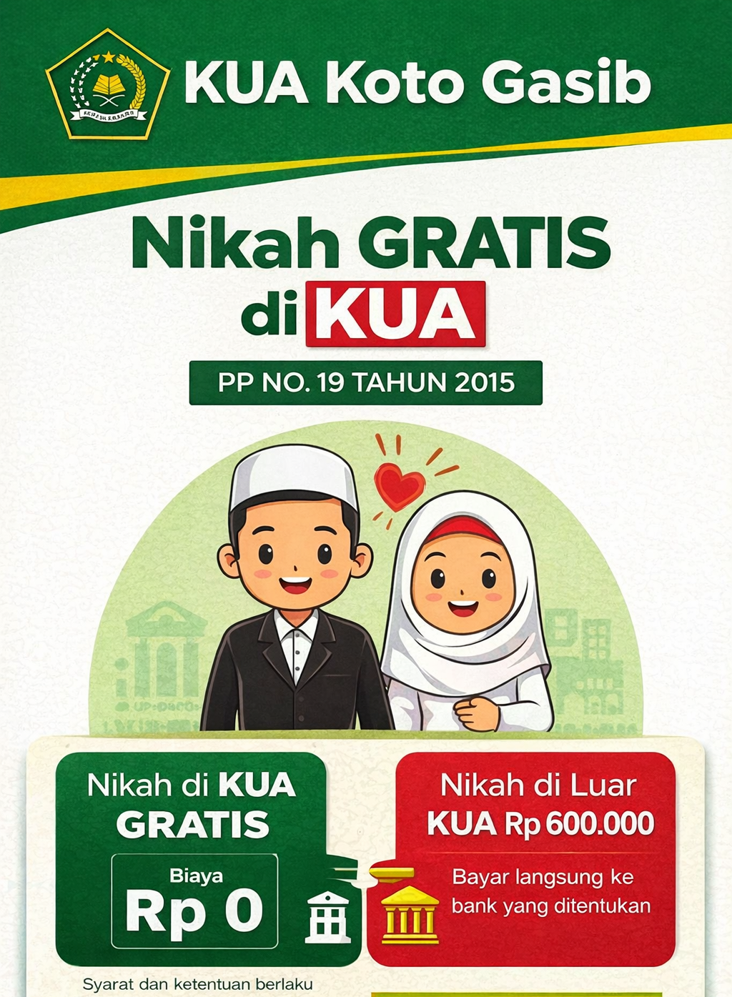 Infografis 1